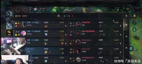 业在当日发