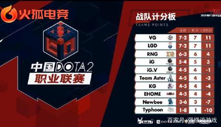 心理支持