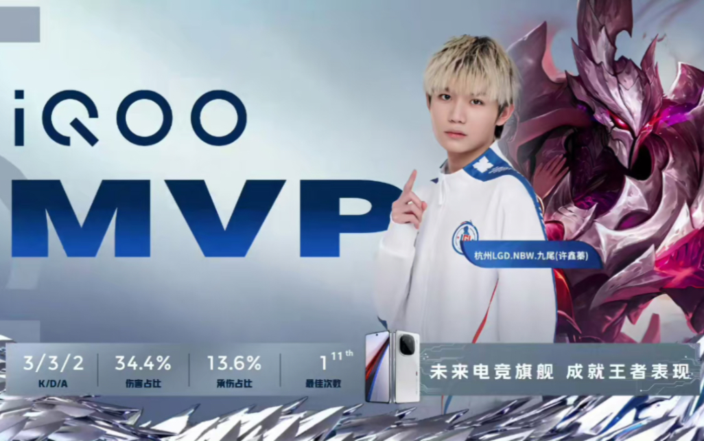 的巅峰到退 的巅峰到退