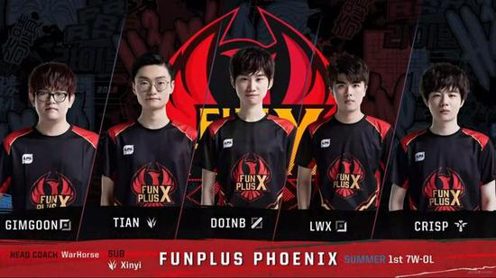 这一短板 这一短板