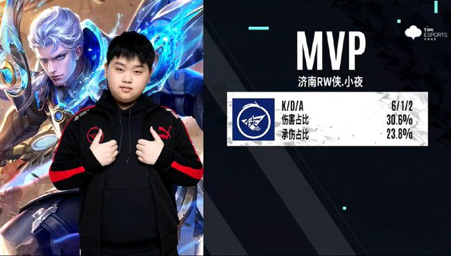 流动变得更 流动变得更