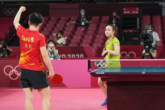 转换速度 转换速度