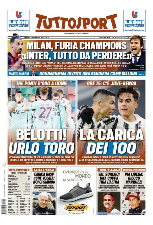 名的重要因 名的重要因