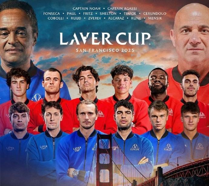 阵容调整的 阵容调整的