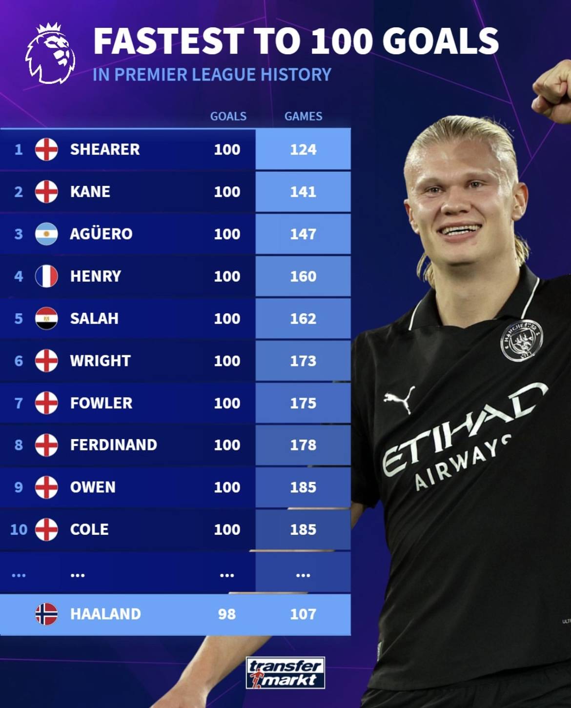 质量胜场 质量胜场