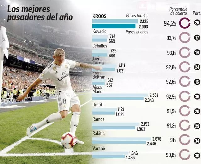 开启延迟 开启延迟